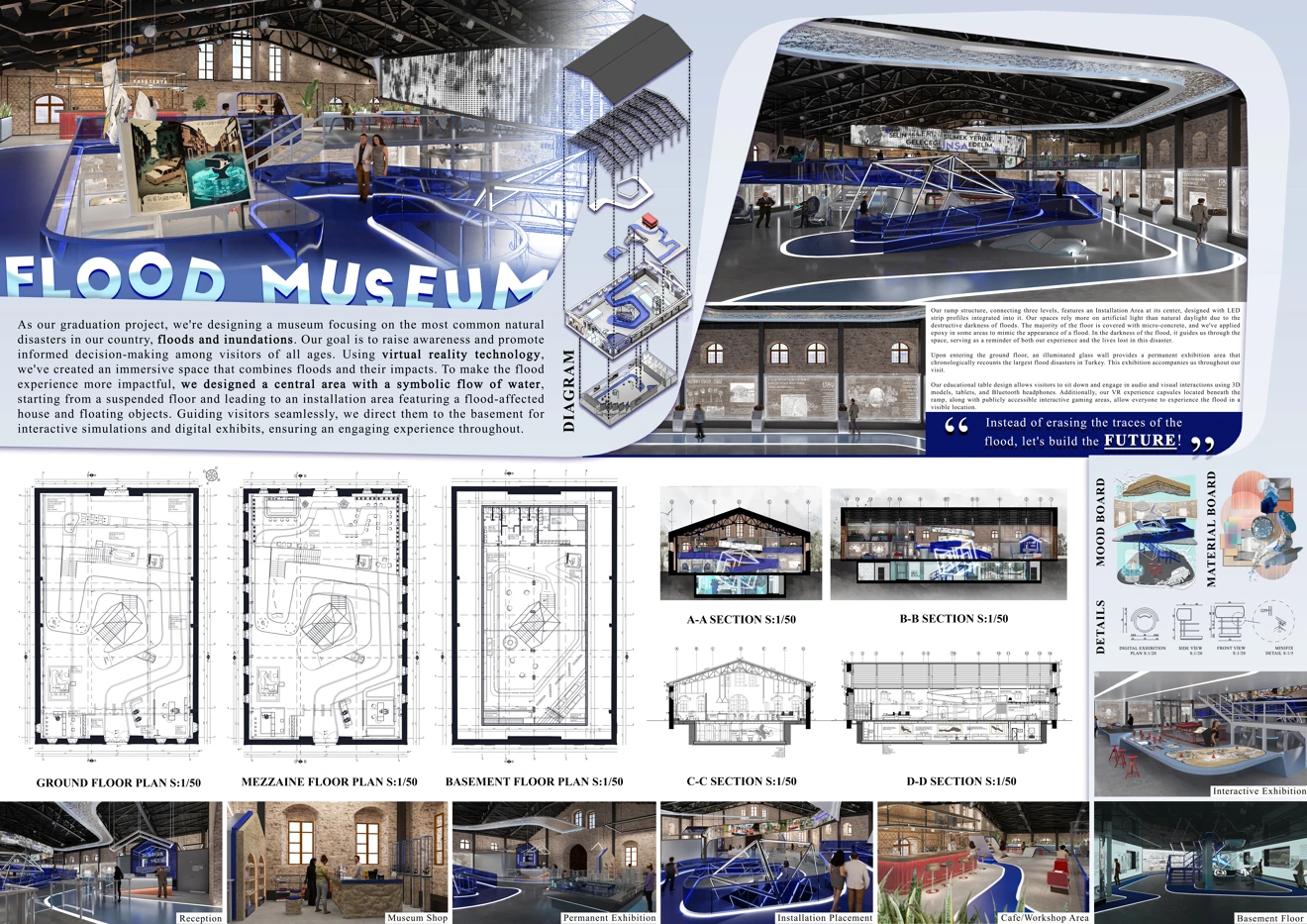 Selçuk Üniversitesine ‘İM2023 İçmimarlık Öğrencileri Proje Yarışması’nda ödül